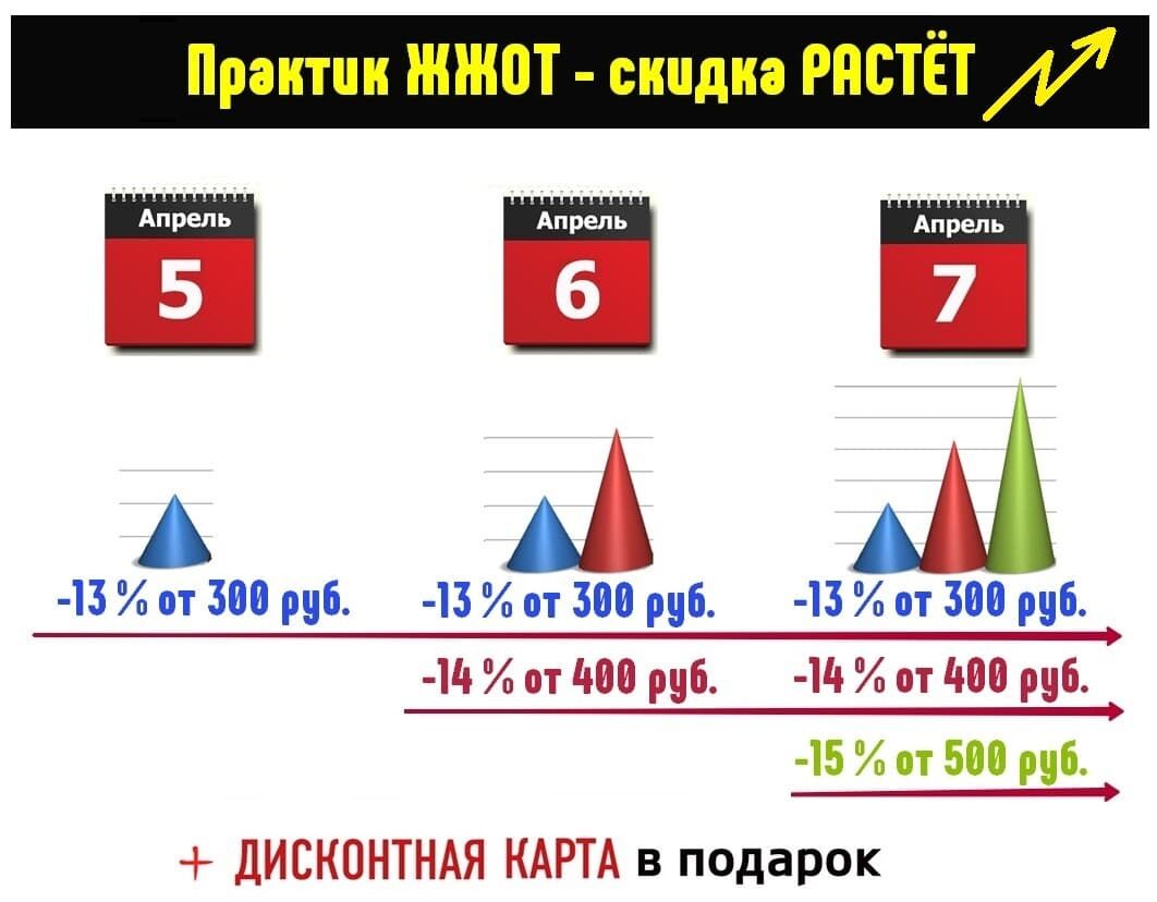 Пасхальные скидки 5, 6 и 7 апреля! Пасхальные скидки 5, 6 и 7 апреля!