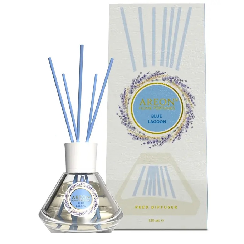 Ароматизатор воздуха Areon Home Perfumes Blue Lagoon, 120 мл