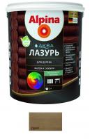 Лазурь для дерева Alpina Аква
