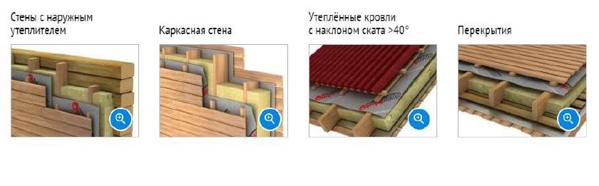 применение ондутис А100.jpg применение ондутис А100.jpg