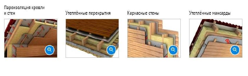 применение ондутис B R70.jpg