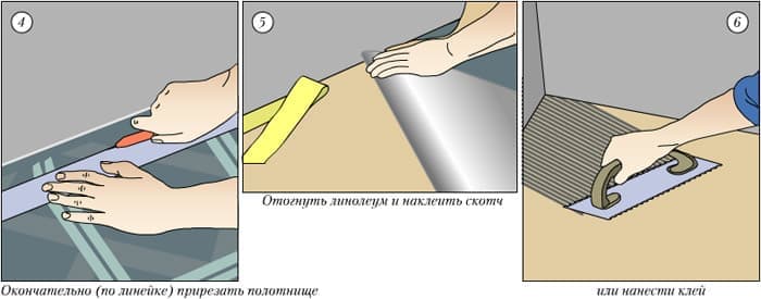 технология укладки