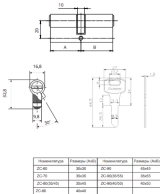 Цилиндровый механизм ZC-80-CR Avers