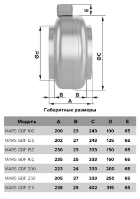 Вентилятор канальный центробежный MARS GDF d315 мм ERA PRO