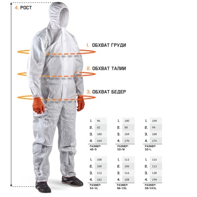 Комбинезон защитный JPC66 XXL, Jeta Safety JPC66-XXL