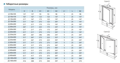 Дверца ревизионная Д 200x200 VENTS