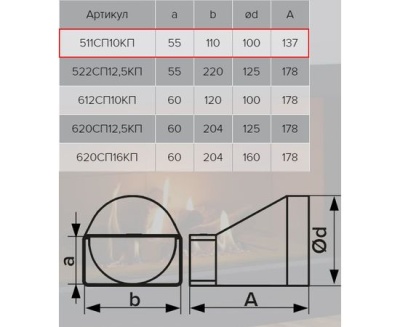 Соединитель плоский-круглый 55х110мм/d100мм, ERA