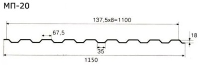 Лист профилированный МП20 0.4x1100x1500 RAL 8017 (коричневый шоколад)