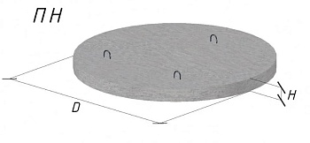 Плита днища ПДн-10-М