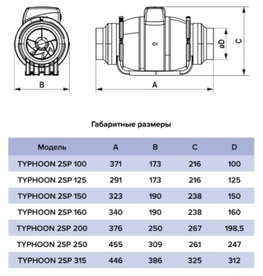 Вентилятор канальный TYPHOON d100  мм двухскоростной с таймером ERA PRO