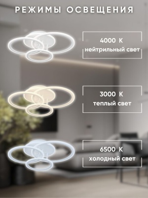 Светильник H19426/4 132Вт Айтин-Про