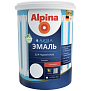 Эмаль акриловая для радиаторов Alpina Aqua, глянцевая 0,9 л