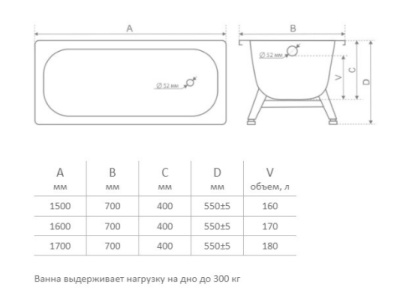 Ванна стальная TEVRO белый лотос 150x70 см, с ножками и шумоизоляцией ВИЗ