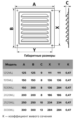Решетка вентиляционная металлическая с оцинкованным покрытием 200х200 мм ERA