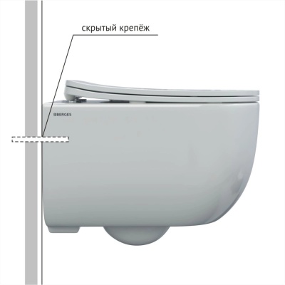 Комплект BERGES: инсталляция NOVUM 525  кнопка О3 хром глянец, VENTAS Rimless 