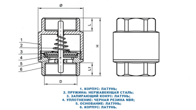 Обратный клапан IBO 3/4"