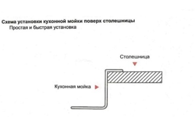 Мойка кухонная W35050/ W02/ WW405A сатин, с сифоном и дозатором Wisent