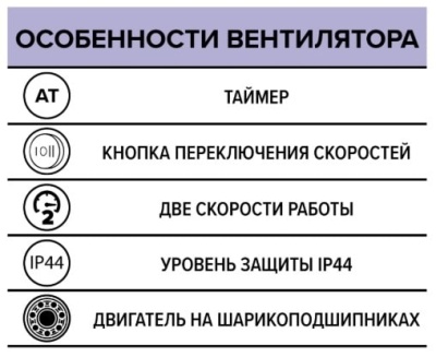 Вентилятор канальный TYPHOON d100  мм двухскоростной с таймером ERA PRO