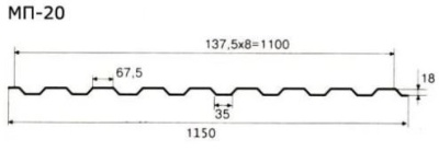 Лист профилированный МП20 0.4x1100x1800 RAL 8017 (коричневый шоколад)