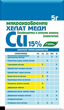 Микроудобрение хелат меди 5гр