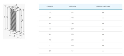 Дверца ревизионная ДПВ 200x300 VENTS