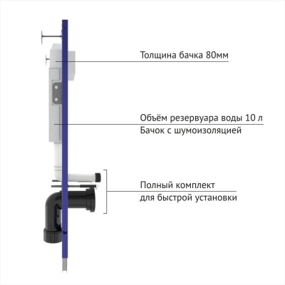 Комплект BERGES: инсталляция NOVUM 525  кнопка О3 хром глянец, VENTAS Rimless 