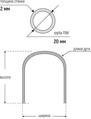 Дуга для парника из ПВХ 2 м, 6 шт., КОМФОРТ АЛЮМИН