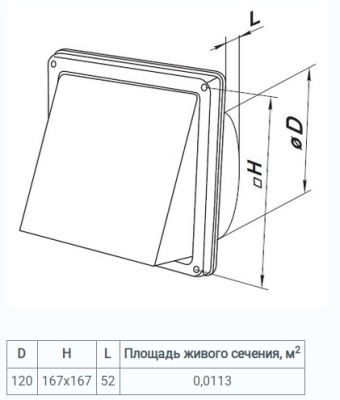 Колпак с клапаном стальной МВМ 122 ВН VENTS