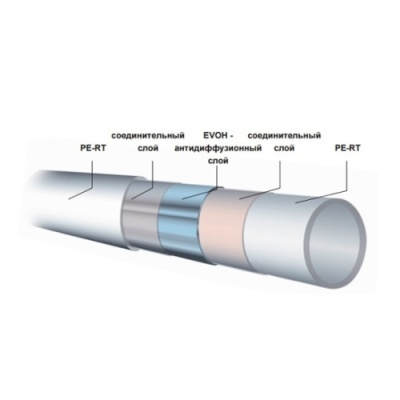 Труба PE-RT 16х2мм с кислородным барьером серая KAS (в бухте 200 м)