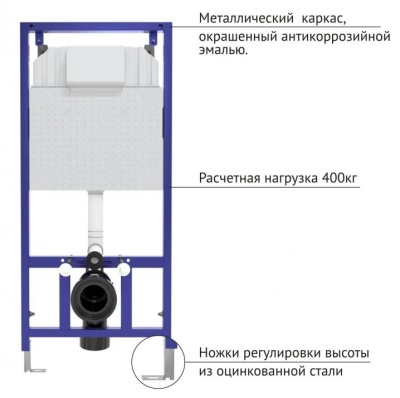 Комплект BERGES: инсталляция NOVUM525 + унитаз EGO Rimless, сидение дюропласт Toma Slim SO