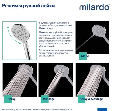 Душевая система Rora RORSB4FM06 Milardo