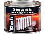 Эмаль для радиаторов 
