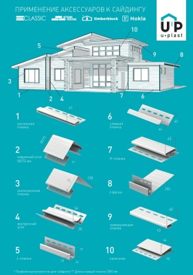 Н-планка 048 Н для сайдинга винилового Ю-Пласт зеленый