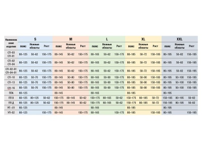Пояс строительный с наплечными лямками ППВ строп аГ ПОТЕНЦИАЛ