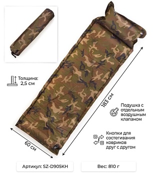 Коврик туристический надувной Ausini 183х60х2.5 см SZ-D905KH