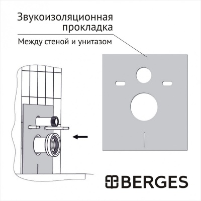 Комплект BERGES: инсталляция АТОМ 410, унитаз Tornas Rimless