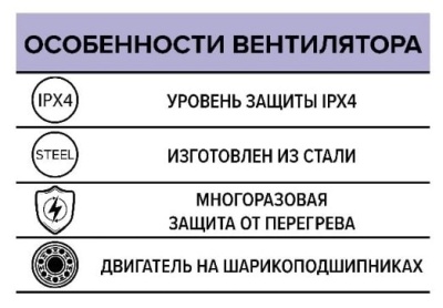 Вентилятор канальный центробежный d315 мм ERA PRO