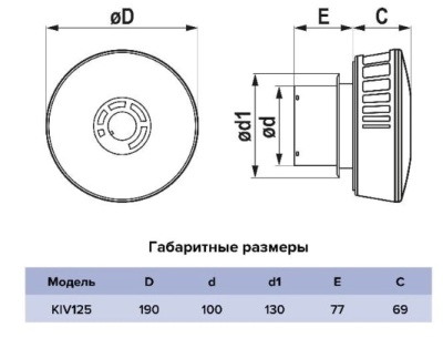 Оголовок d125мм с фильтрующим элементом ERA