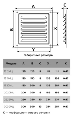 Решетка вентиляционная металлическая с оцинкованным покрытием 300х300 мм ERA