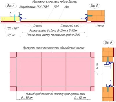 Люк под плитку Вектор 250x250x40 мм Левша