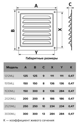 Решетка вентиляционная металлическая с оцинкованным покрытием 150х300 мм ERA
