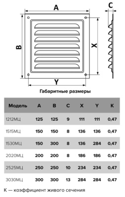 Решетка вентиляционная металлическая с оцинкованным покрытием 125х125 мм ERA