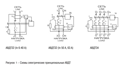 Дифференциальный автомат АВДТ32 C16 IEK