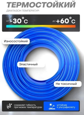 Шланг полиуретановый 4 мм x 2.5 мм Forsage F-PU-0425