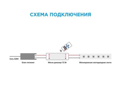 Мини-диммер с пультом для монохромной LED-ленты Apeyron 04-10