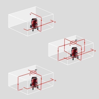 Нивелир лазерный DEKO LL57 SET1