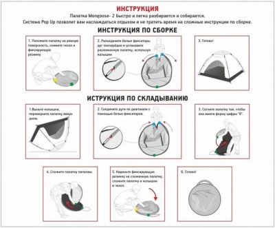 Палатка Mongoose-2 200х120х95 см ARIZONE 28-274506