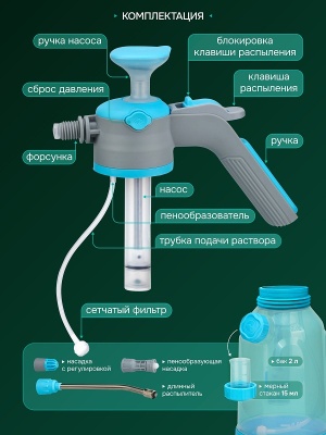 Опрыскиватель помповый 2 литра GPT ZFB-2