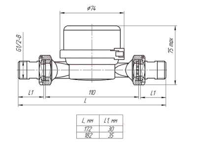 Счётчик холодной воды BIP-M СХВ-15