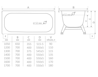Ванна стальная ANTIKA белая орхидея 170x70 см, с ножками и шумоизоляцией ВИЗ